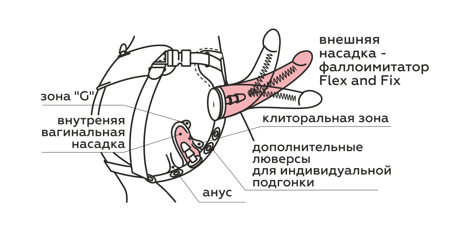 фаллоимитатор неоскин с поясом harness 836703ru в Новом Уренгое