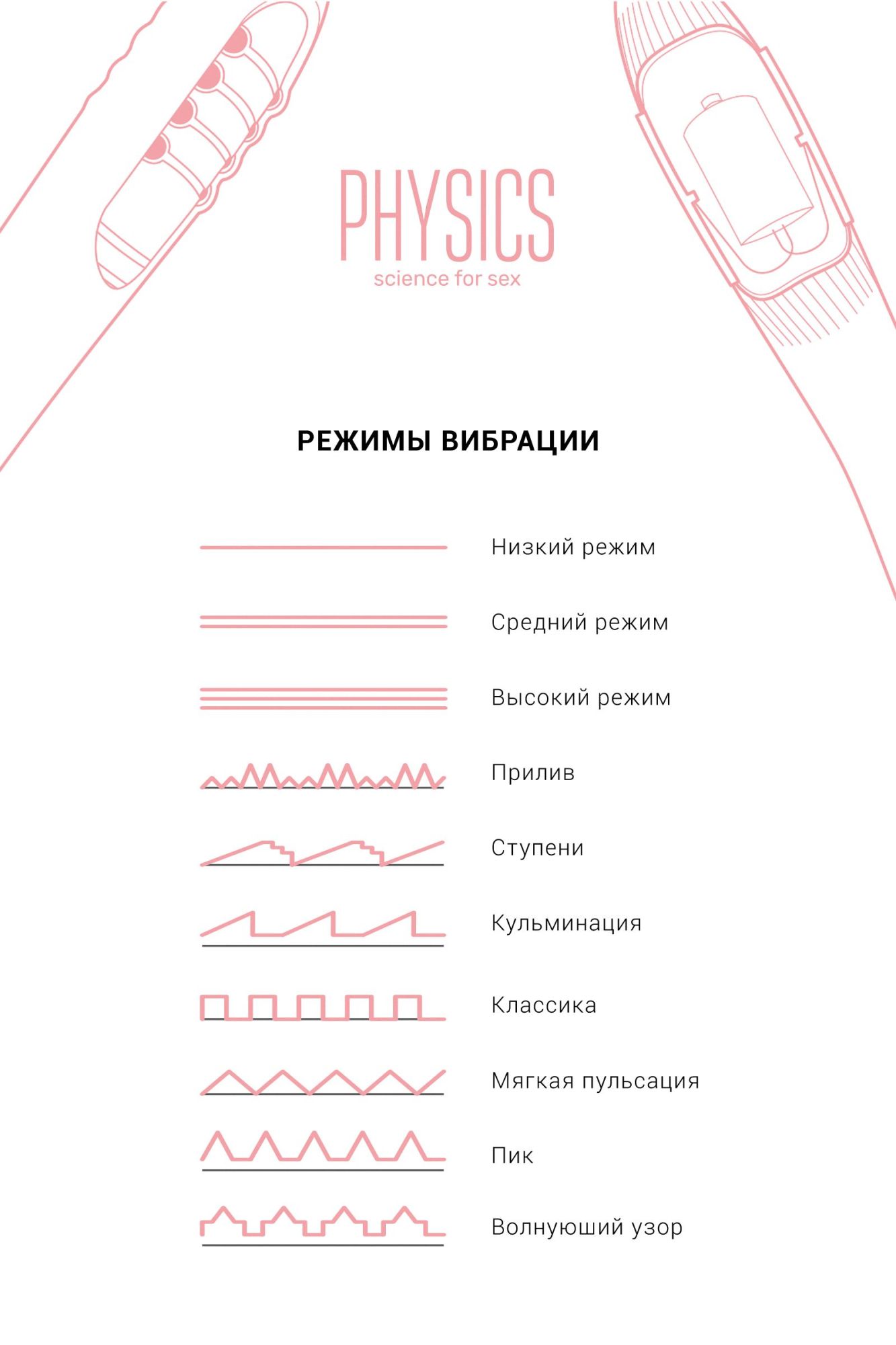 вибратор с электростимуляцией physics galvani vibe, силикон, розовый, 21 см в Новом Уренгое