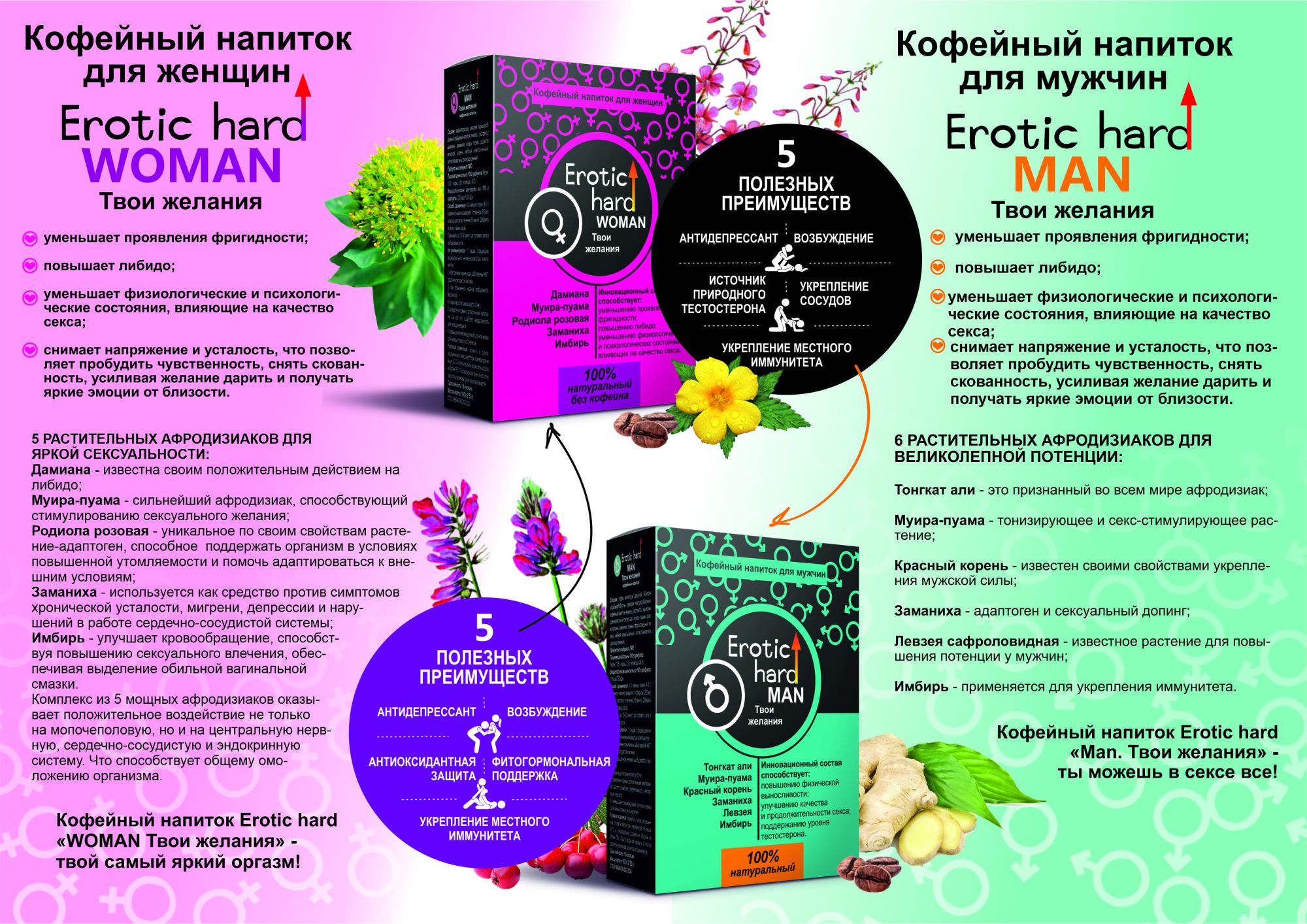 женский кофейный напиток "erotic hard"  5040eh в Новом Уренгое